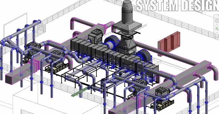 System Design